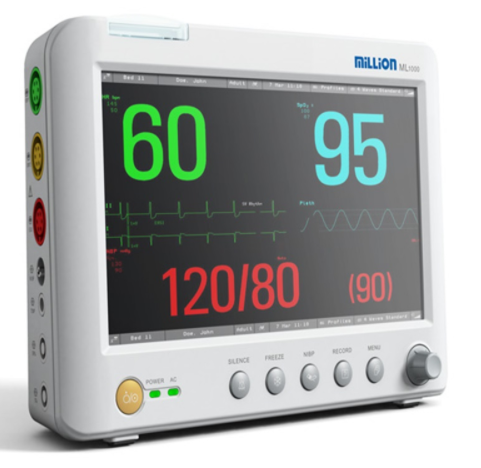 What are the characteristics that medical electrocardiogram machine must have